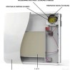 Kalia električni keramički stakleni radijator, 1000 W, bela