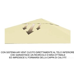 Zamenska navlaka 295x295cm krova paviljona 3x3 cm, boja ecru
