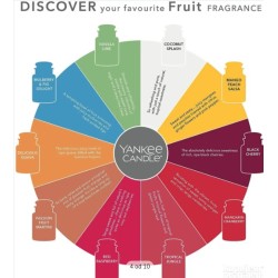 Yankee Candle Passion Fruit Martini, 104 g