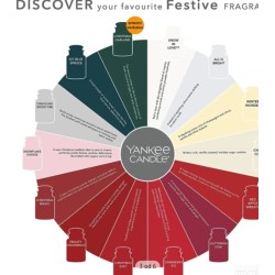 Yankee Candle Festive Cocktail, 104g