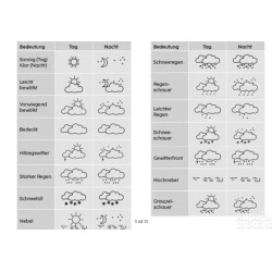 Hama Meteotime meteo stanica